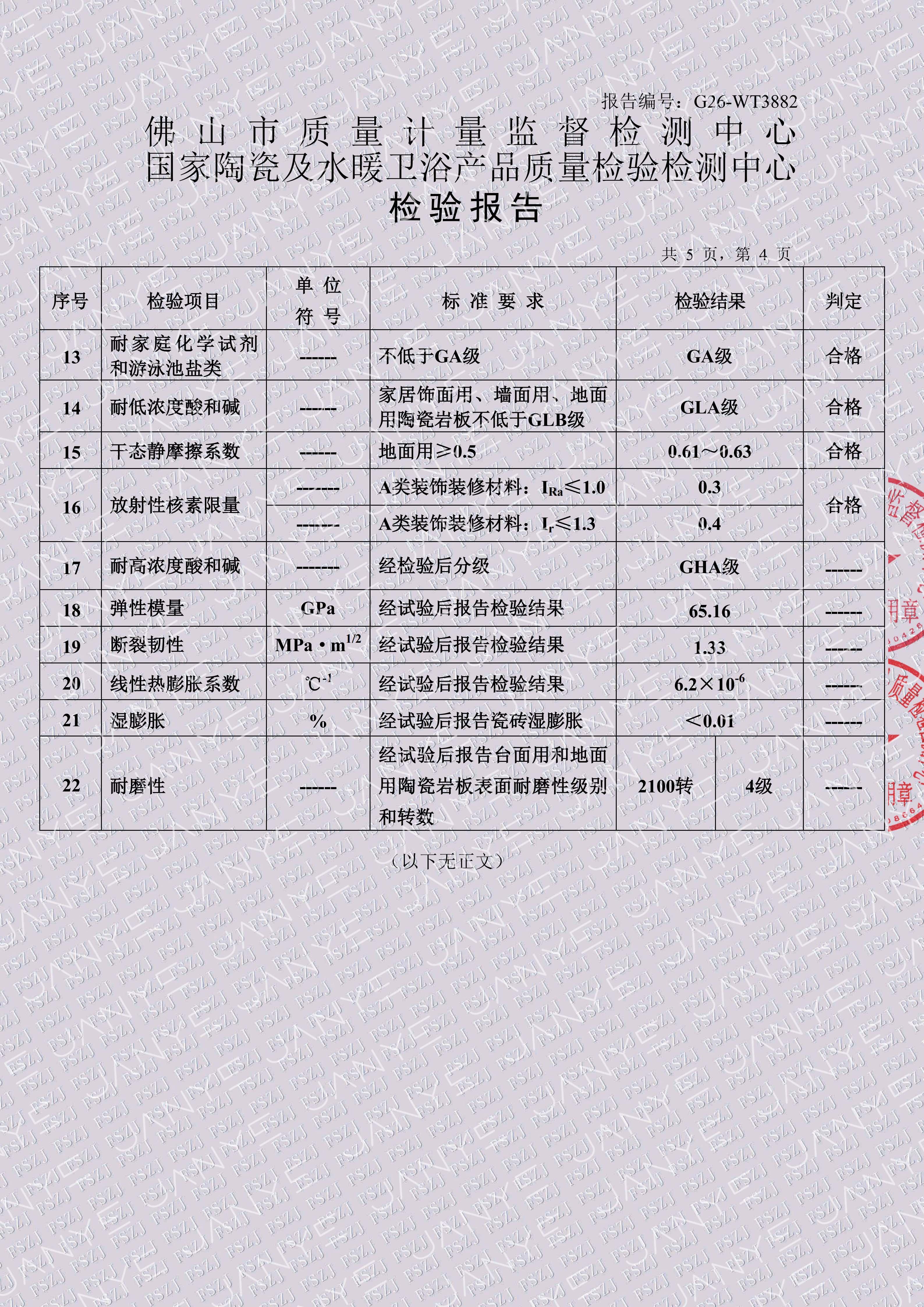 Authority report image 5